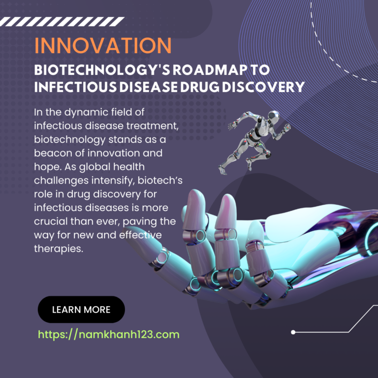 Biotechnology’s Roadmap to Infectious Disease Drug Discovery